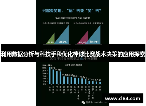 利用数据分析与科技手段优化棒球比赛战术决策的应用探索