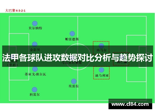 法甲各球队进攻数据对比分析与趋势探讨