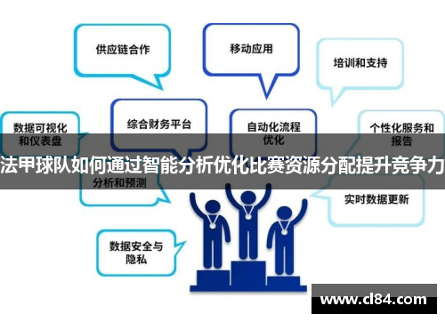 法甲球队如何通过智能分析优化比赛资源分配提升竞争力
